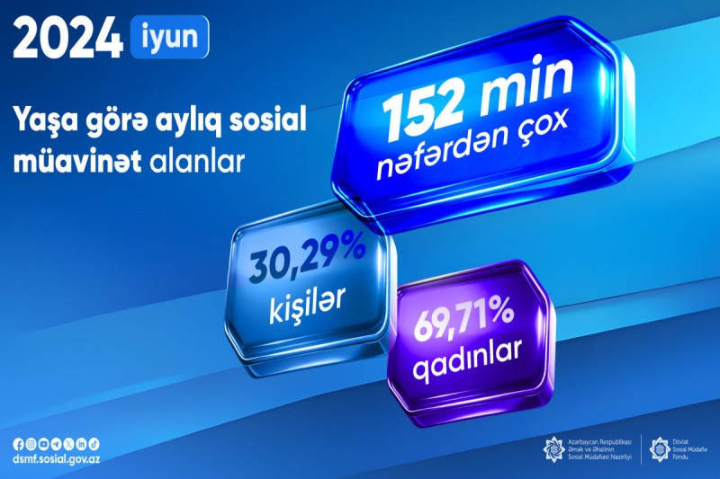 media-sosial-muavinet