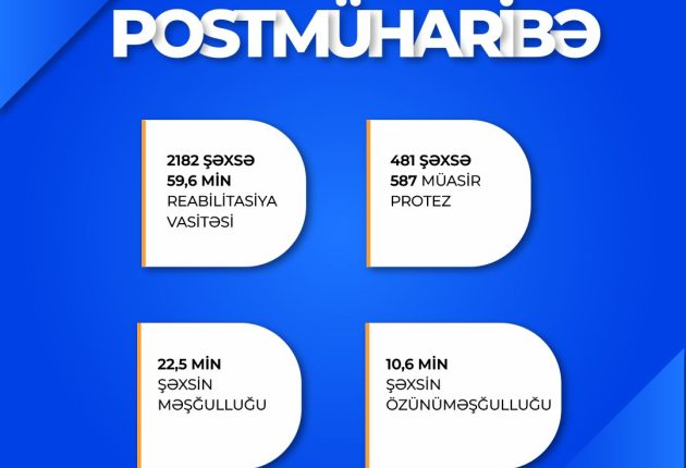 media-postmuharibe