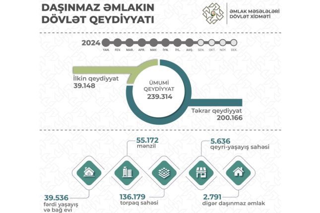 media-dasinmaz-emlak