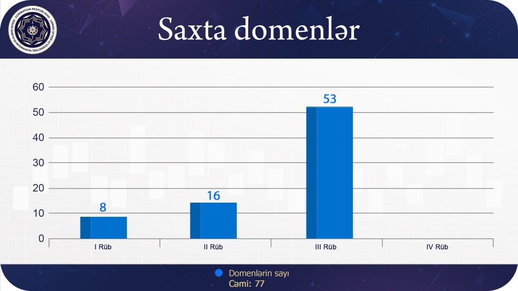 media-saxta-domen