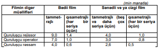 media-qonorar-4