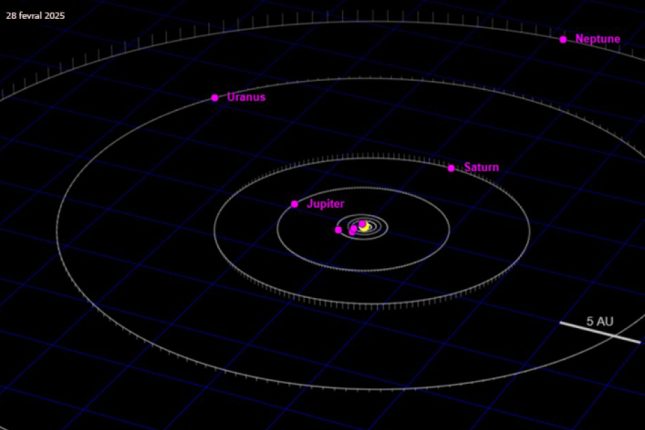 media-planetlerin-paradi