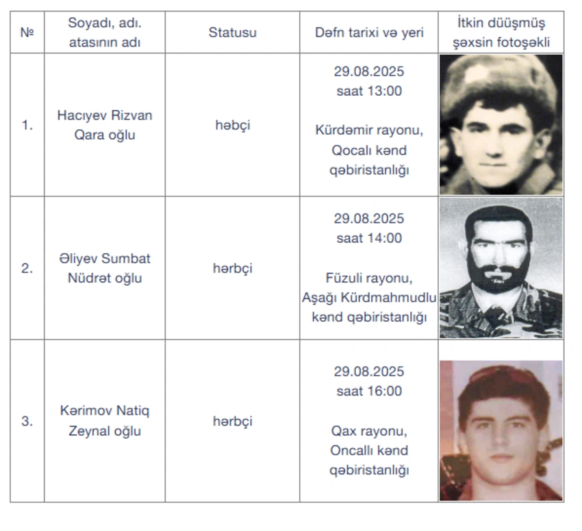 media-itkin-sehid