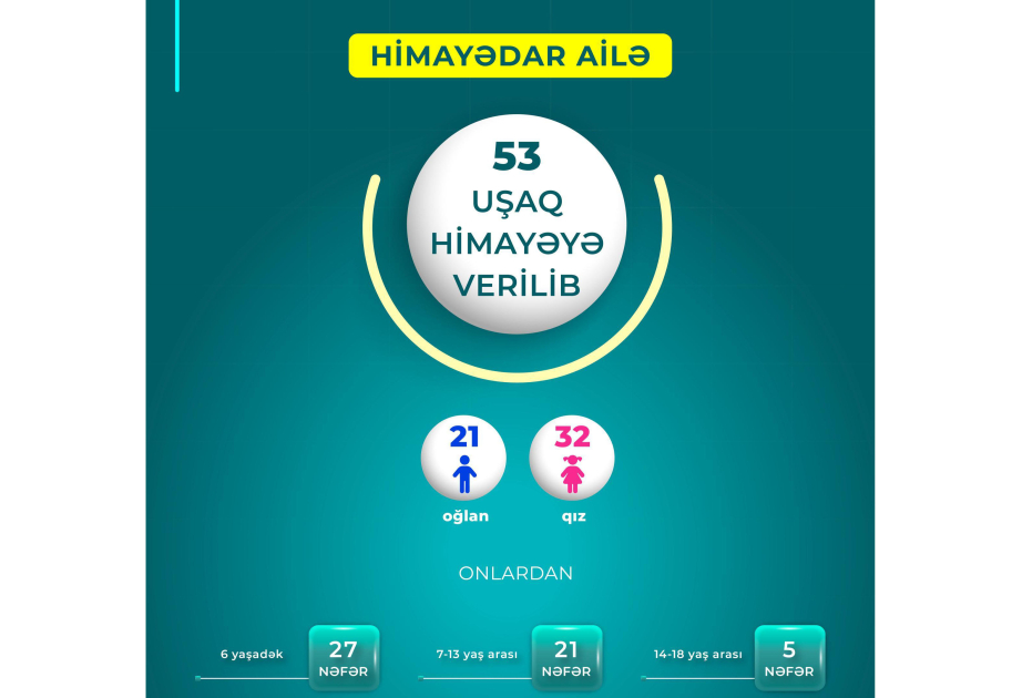 media-himayedar