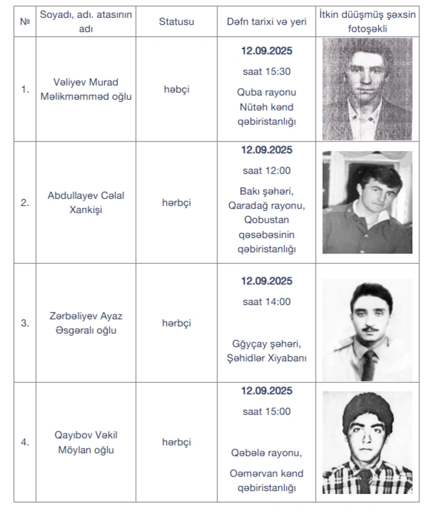 media-sehid-itkin