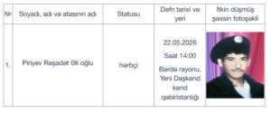 media-sehid