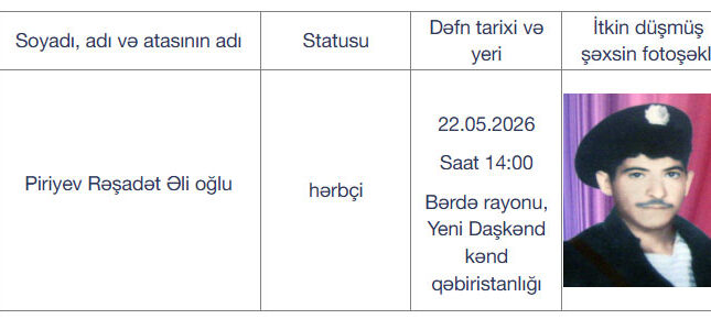 media-sehid