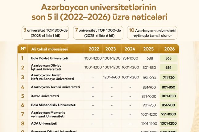 media-universitet