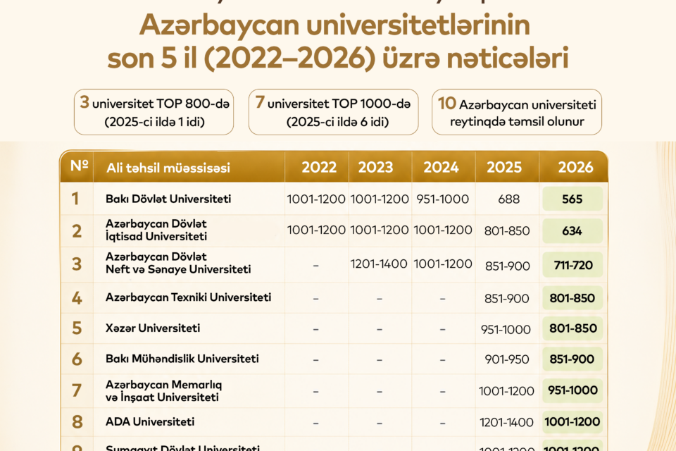 media-universitet