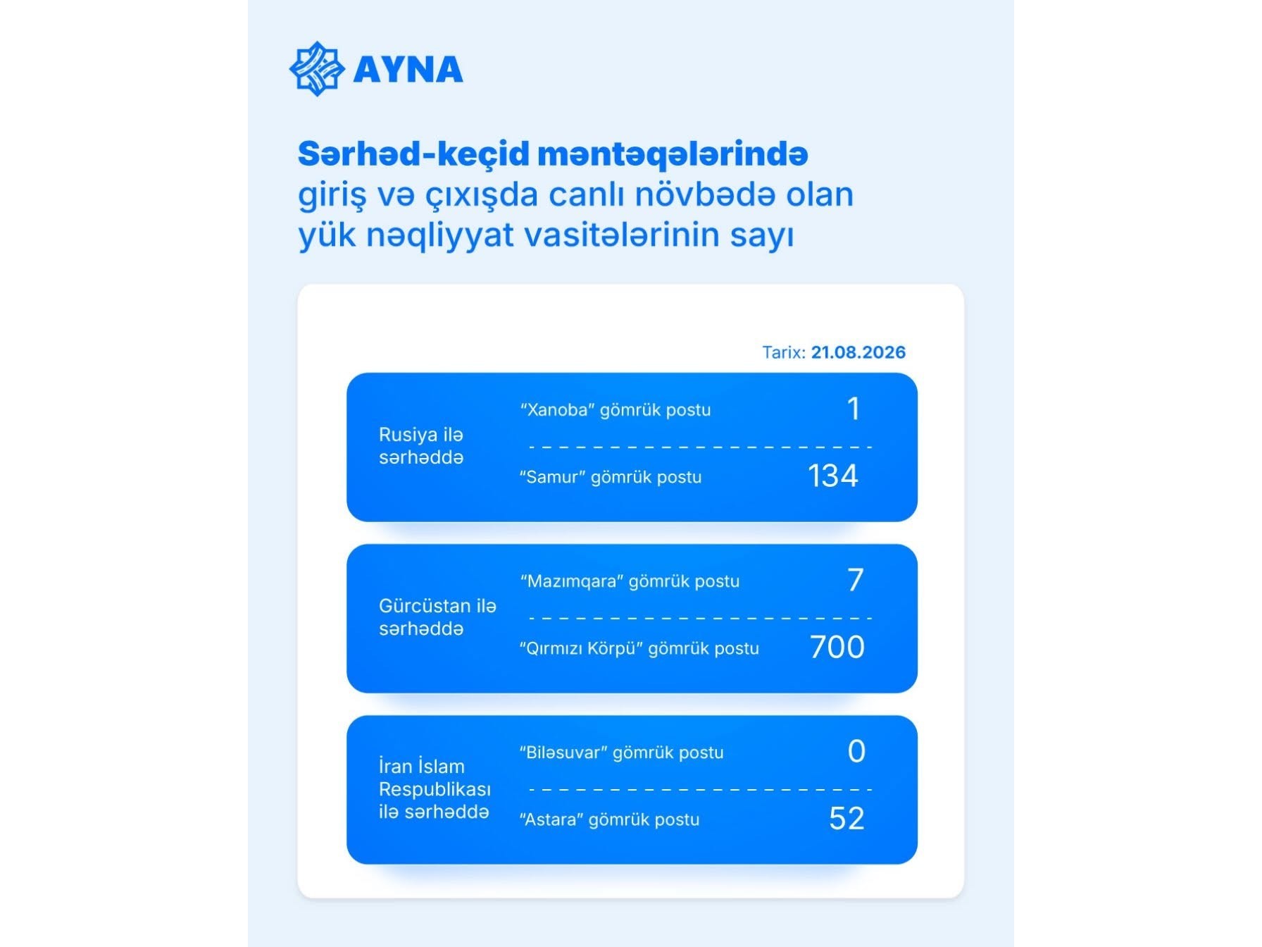 media-ayna-serhed