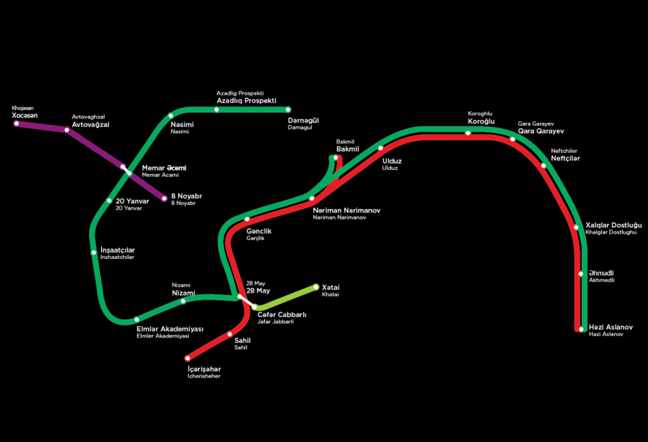 media-metro